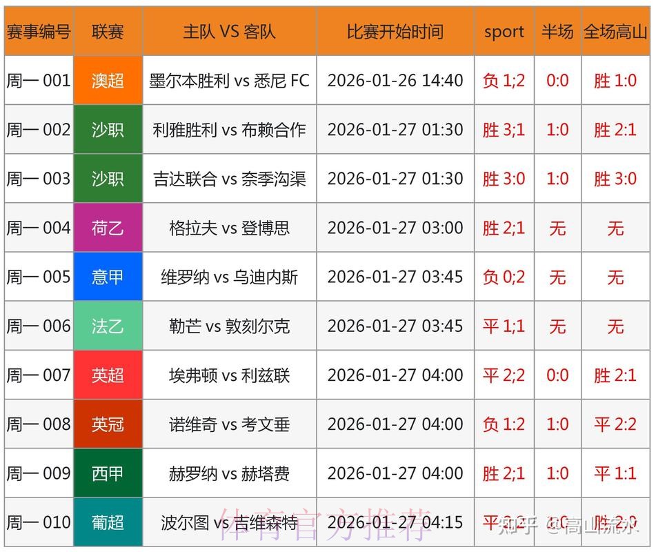 热门新闻