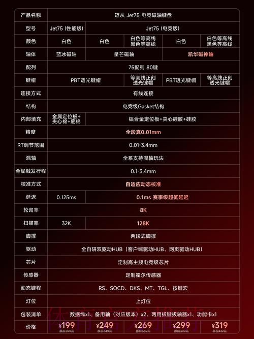 热门新闻