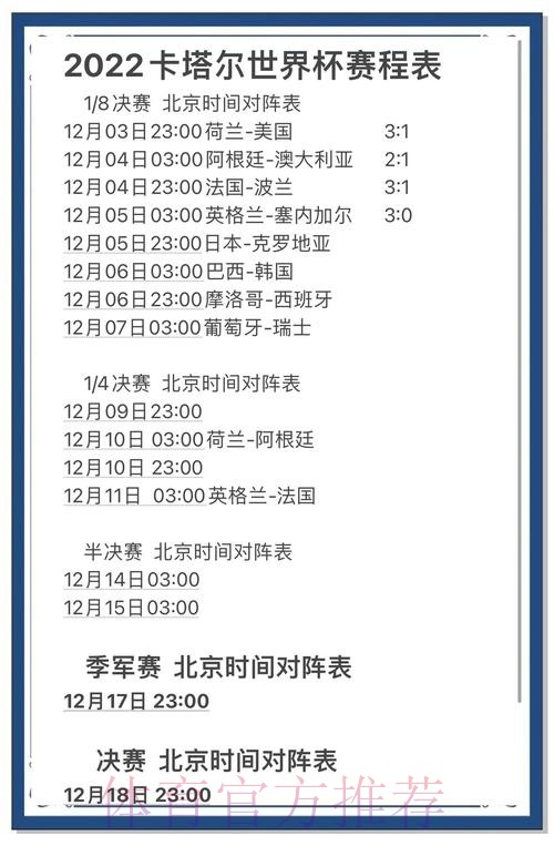 世界杯比分软件精选与深度解析 世界杯比分软件精选与深度解析