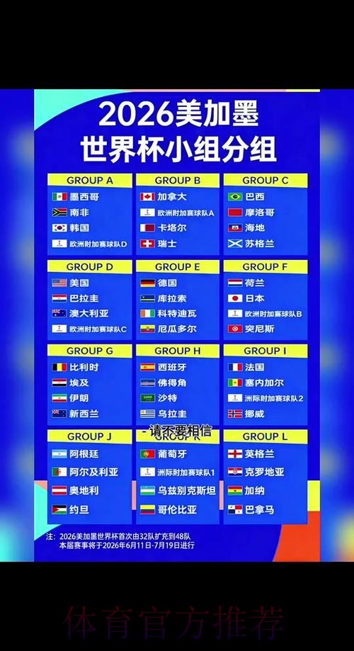 最新世界杯比分入口大全 最新世界杯比分入口大全