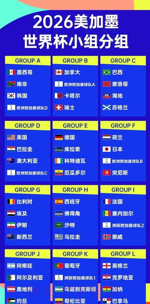 2026年世界杯即时投注平台精选 2026年世界杯即时投注平台精选