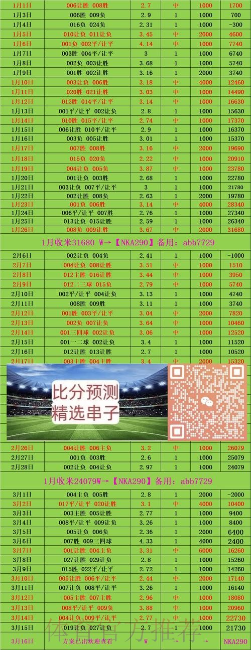热门新闻