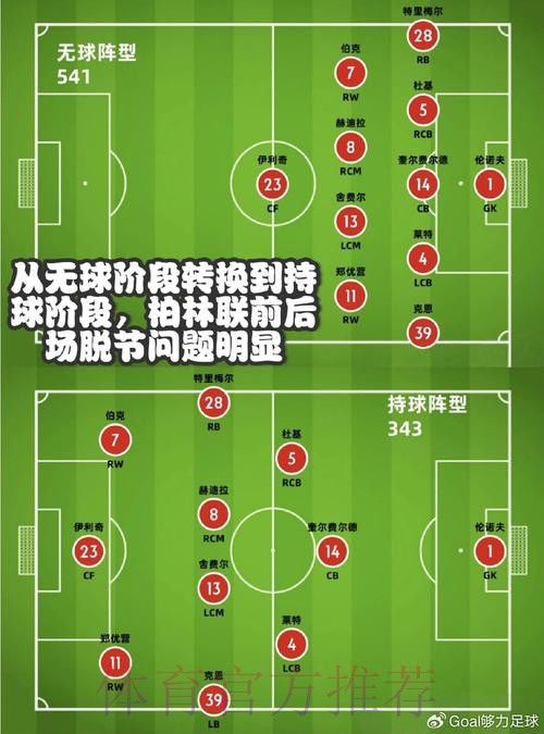世界杯投注全方位深度解析 世界杯投注全方位深度解析
