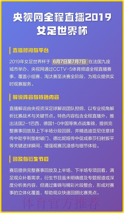 官方平台全程直播世界杯赛事进展更新 官方平台全程直播世界杯赛事进展更新